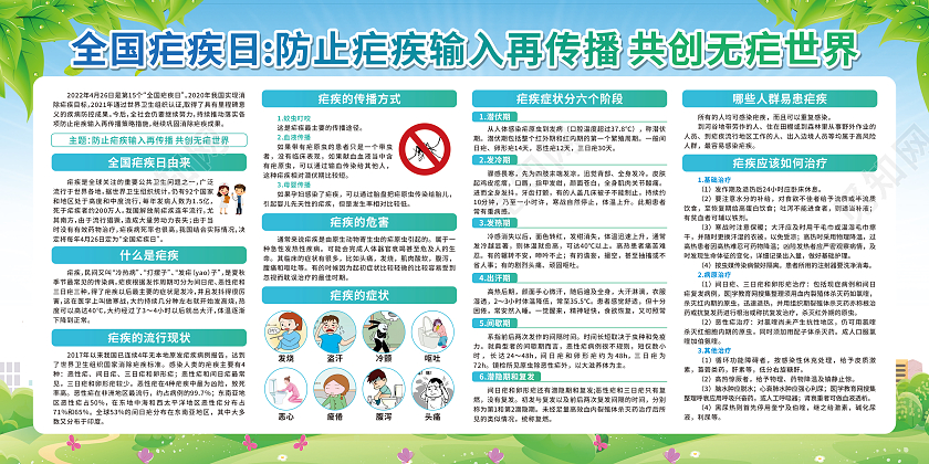 蓝色卡通2022年全国疟疾日宣传栏