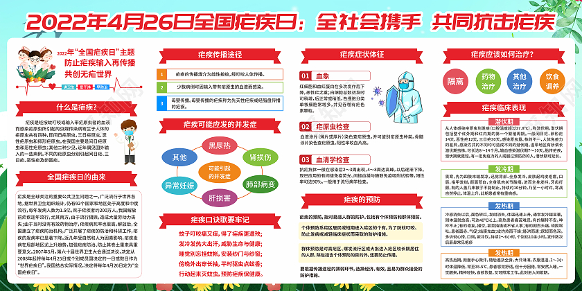 水彩插画2022年全国疟疾日宣传栏
