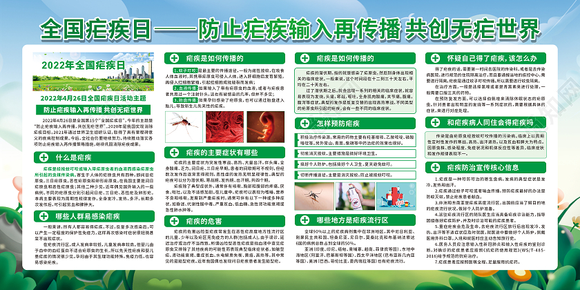 绿色卡通2022年全国疟疾日宣传栏
