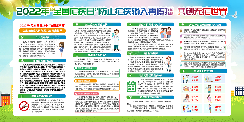 水彩风格2022全国疟疾日宣传栏