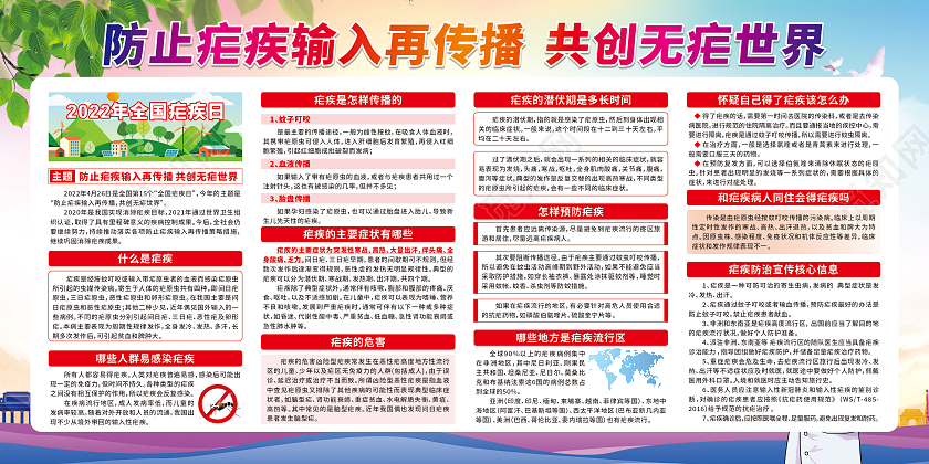 渐变城市剪影卡通2022年全国疟疾日宣传栏