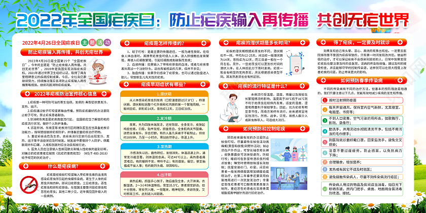 几何风格2022年全国疟疾日宣传栏