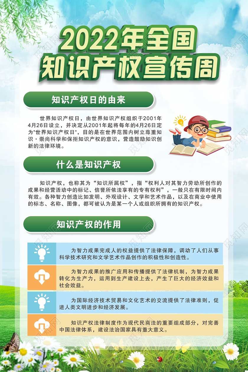 全国知识产权宣传周宣传海报