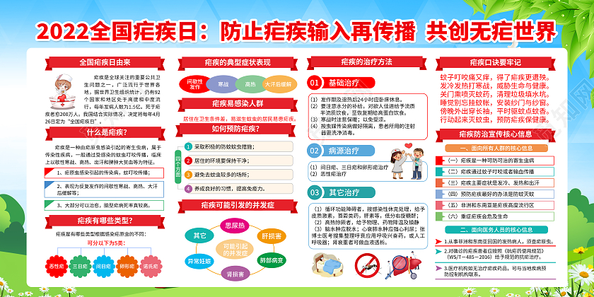 蓝色清新2022全国疟疾日宣传栏