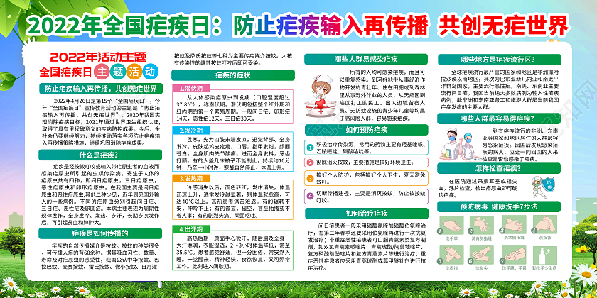 水彩风格2022年全国疟疾日宣传栏