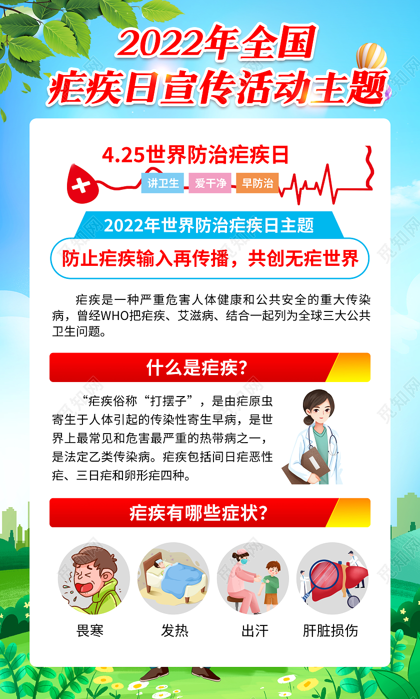 蓝色风格2022年全国疟疾日宣传栏