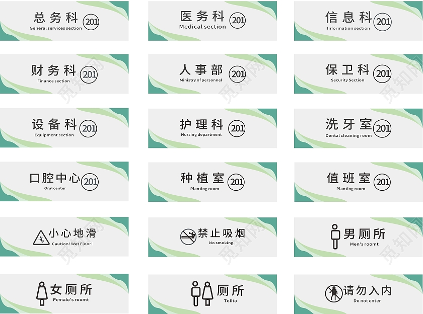 简约清新医院科室应用标识指示牌医院科室门牌医院门牌工厂直销