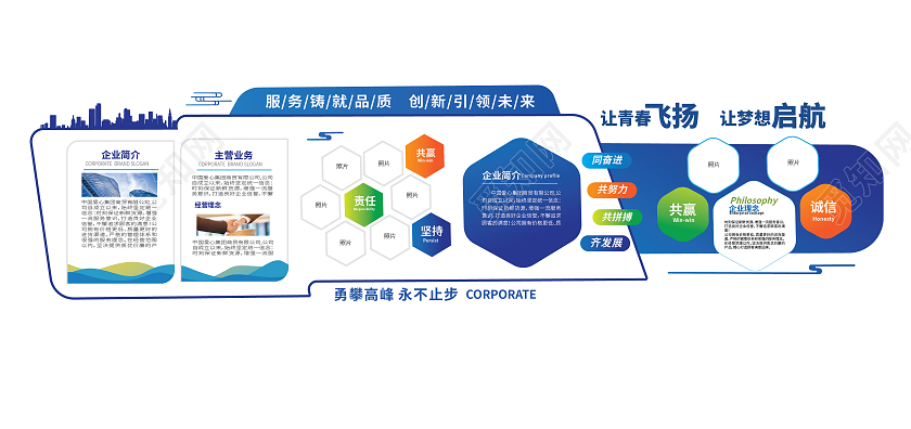 蓝色创意大气简洁让青春飞扬让梦想启航文化墙设计企业文化文化墙