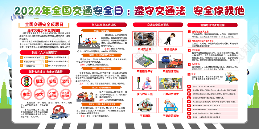 蓝色风格2022全国交通安全反思日宣传栏