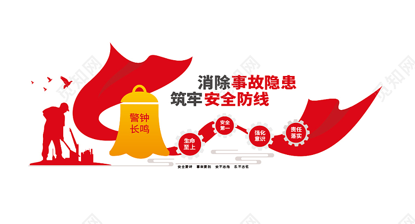 2022企业安全生产月宣传文化墙