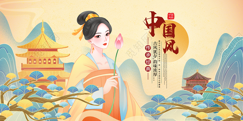 黄色简约时尚中式中国风展板