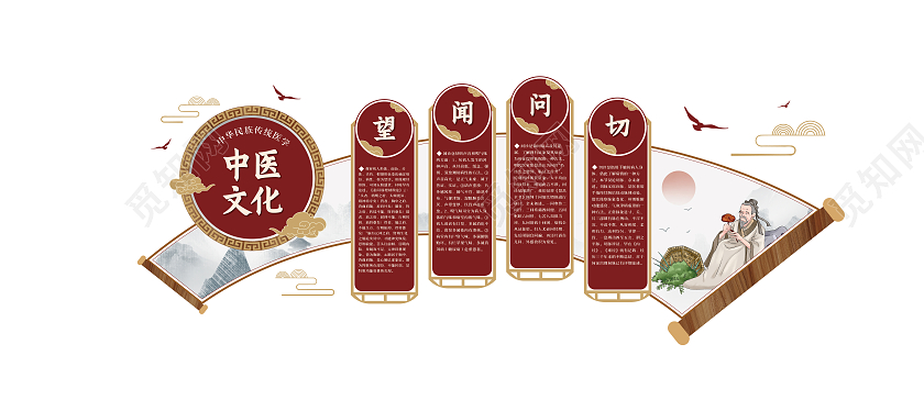 红色国风中华传统医学中医文化墙