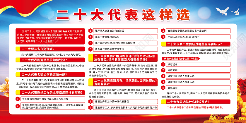 红色渐变喜迎二十大永远跟党走二十大宣传栏