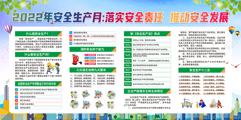 蓝绿色2022安全生产月宣传栏