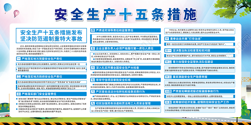 蓝色2022安全生产月宣传栏