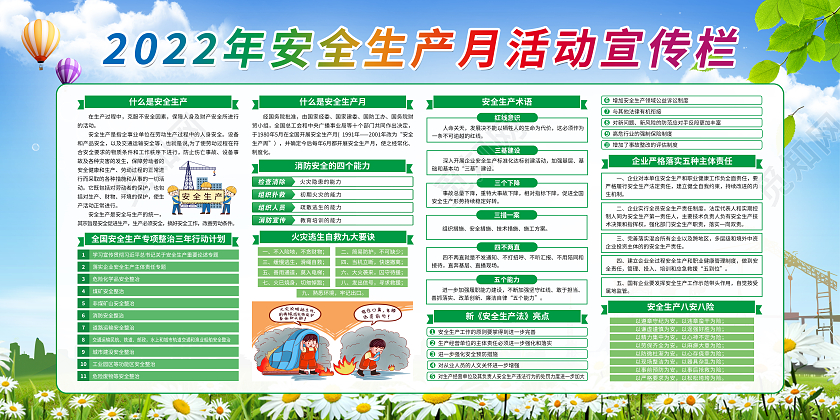 绿色简约2022安全生产月宣传栏