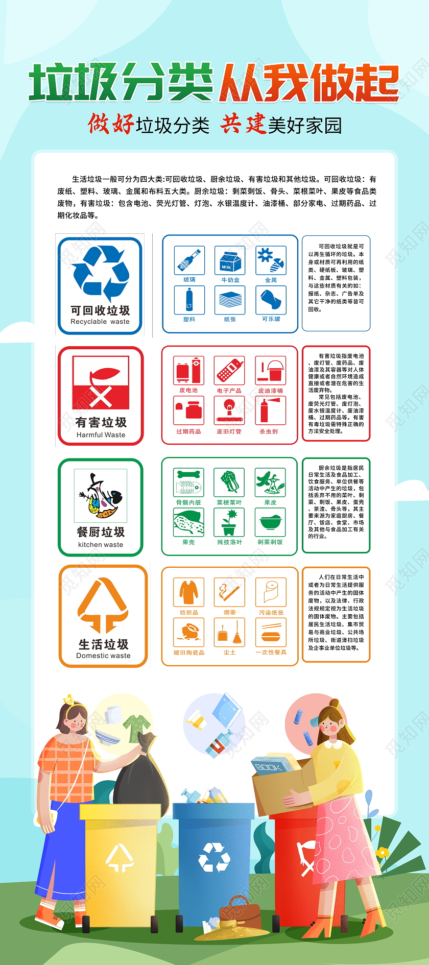 时尚大气垃圾分类易拉宝X展架