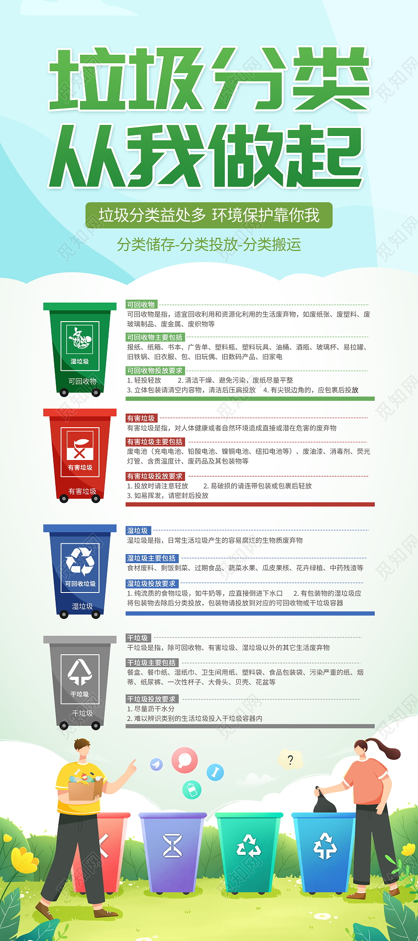 时尚大气垃圾分类易拉宝X展架易拉宝