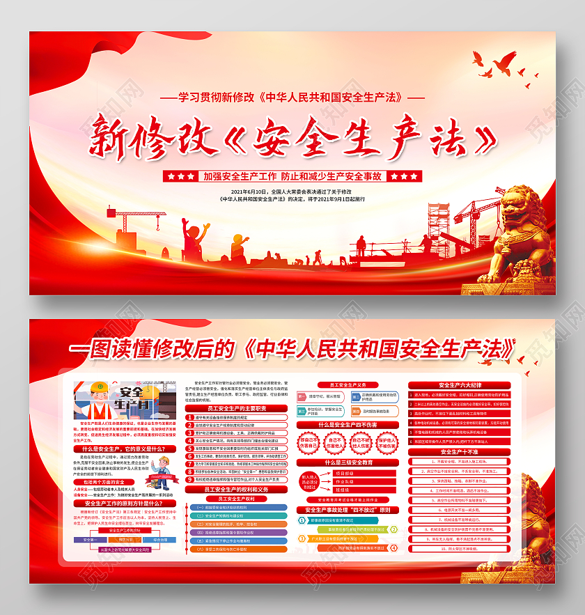 红色党政新修改安全生产法2022安全生产月宣传栏