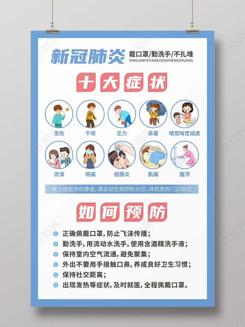 新冠肺炎十大症状预防方法海报宣传单展架易拉宝