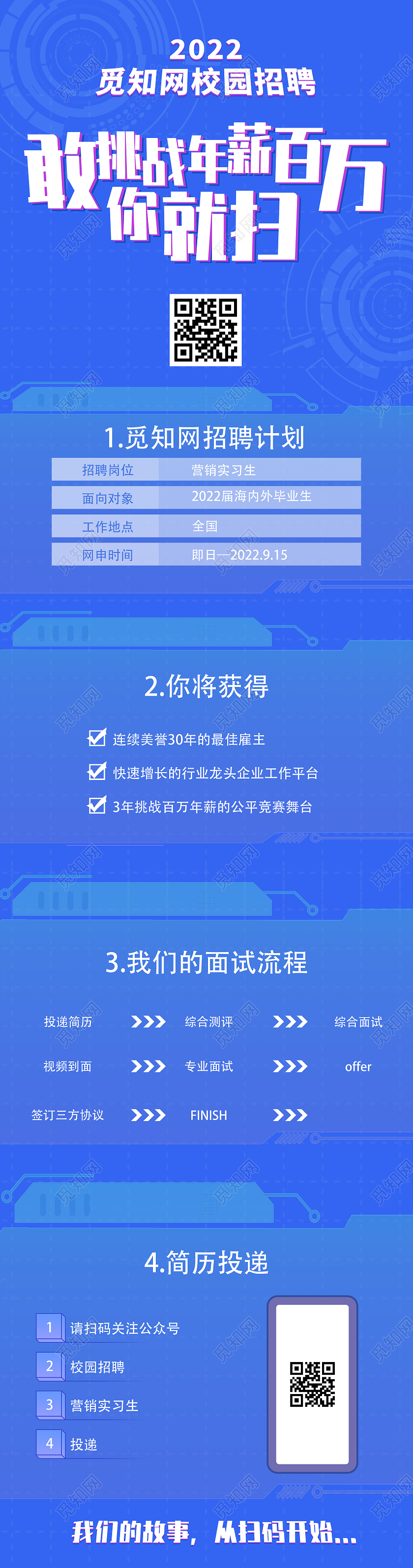 蓝色大气科技风敢挑战年薪百万你就扫校园招聘宣传UI手机长图海