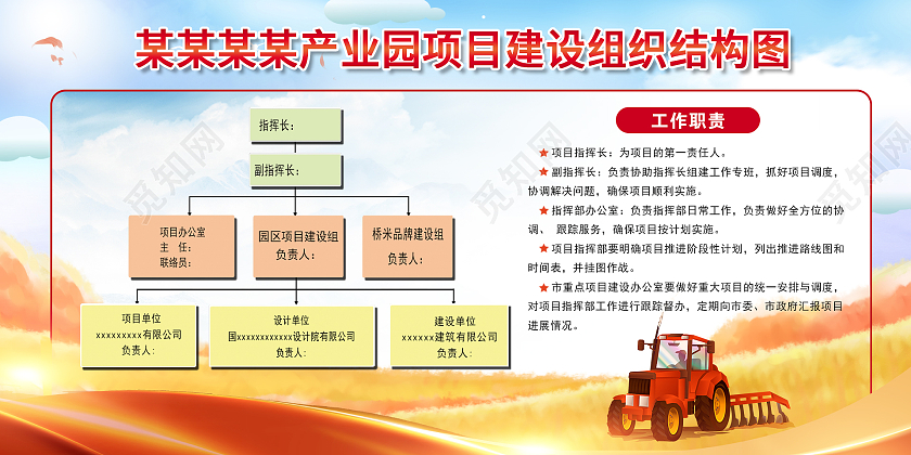 黄色简约时尚大气组织架构展板组织架构图展板