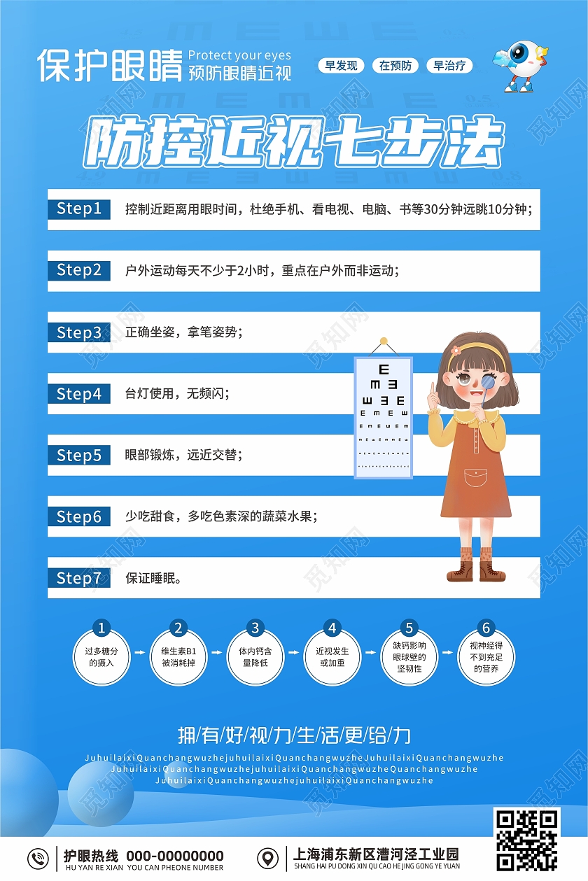 防控近视七步法保护眼睛预防近视宣传海报展架易拉宝视力防控