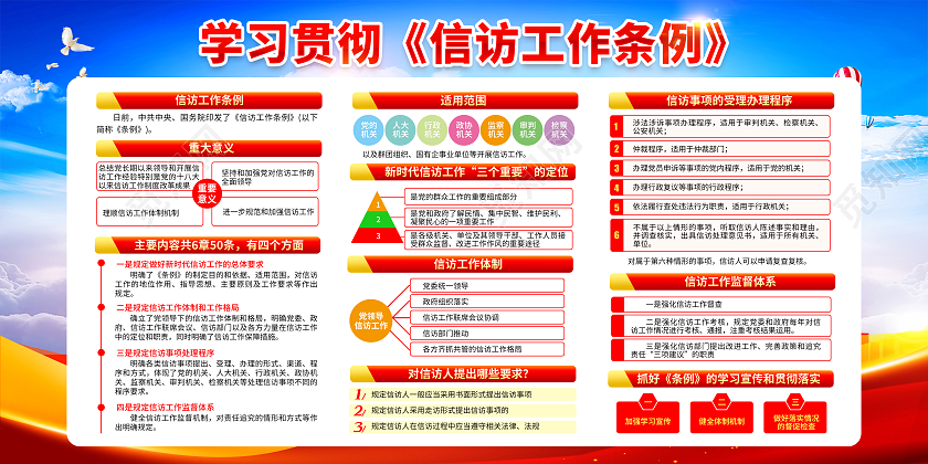 蓝色风2022格信访工作条例宣传栏