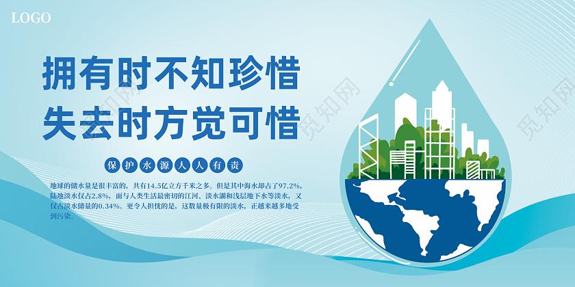 蓝色简约大气节约用水展板套图