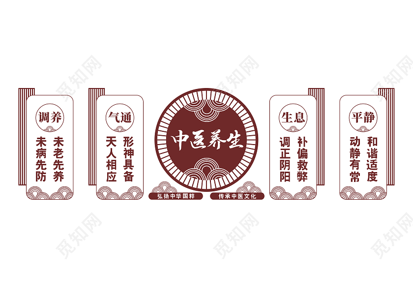 深红色大气中医养生文化墙中医文化墙