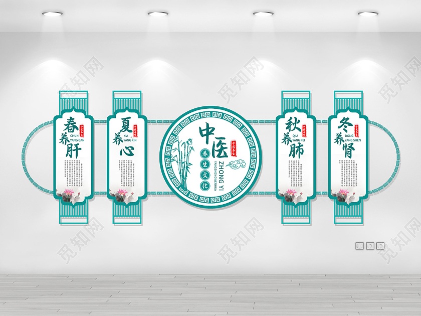 绿色中式古风中医养生文化中医文化墙