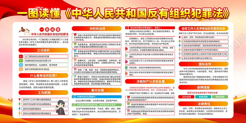 粉色2022反有组织犯罪法宣传栏