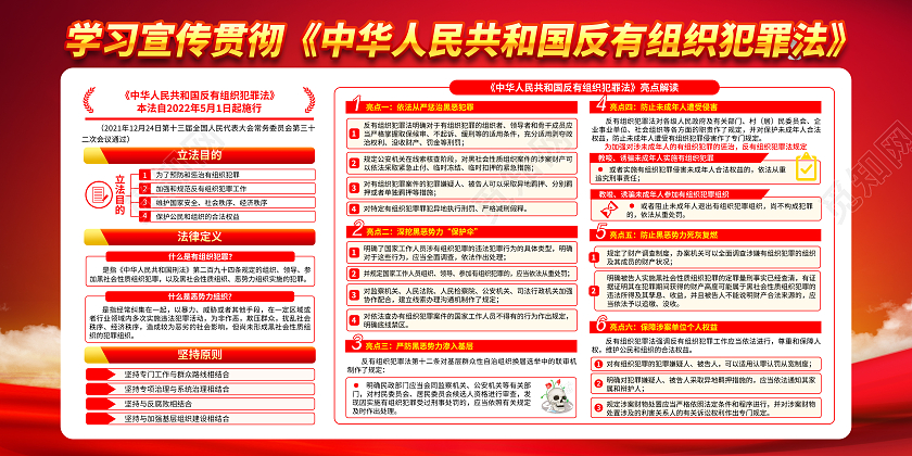 红色2022反有组织犯罪法宣传栏