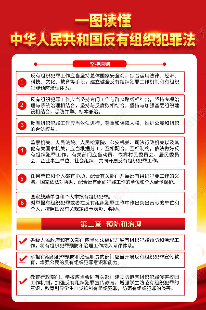 红色反有组织犯罪法宣传海报套图