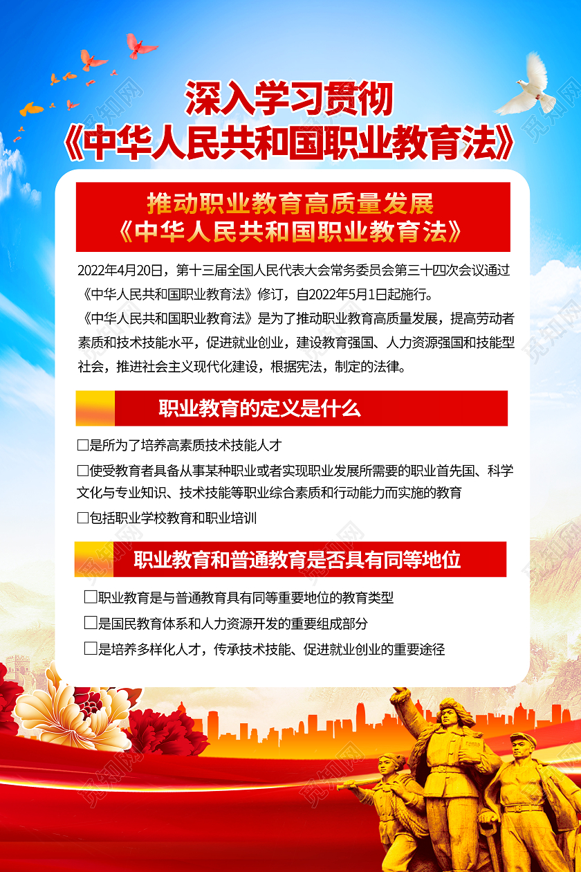 红色中国风2022年职业教育宣传周海报