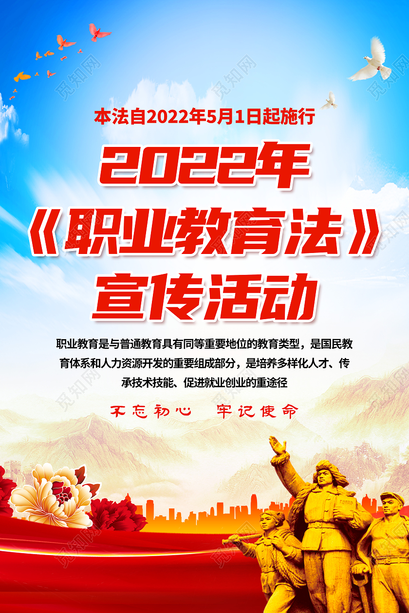 红色中国风2022年职业教育宣传周海报