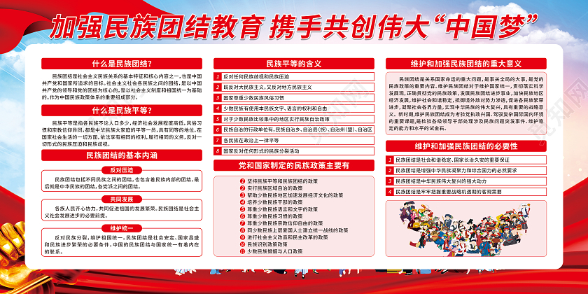 红色渐变民族大团结民族团结宣传栏
