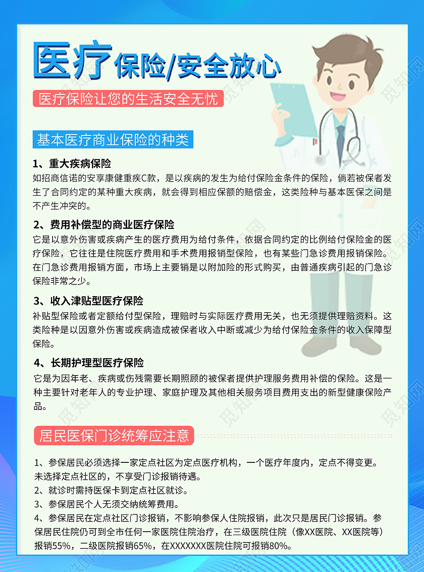 蓝色插画风医疗保险医疗宣传单医疗保险宣传单