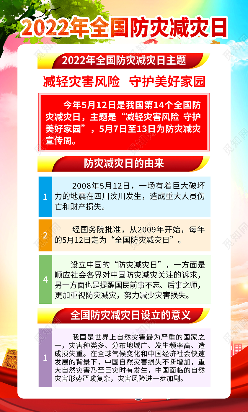 水彩风格2022全国防灾减灾日宣传海报全国减灾日套图