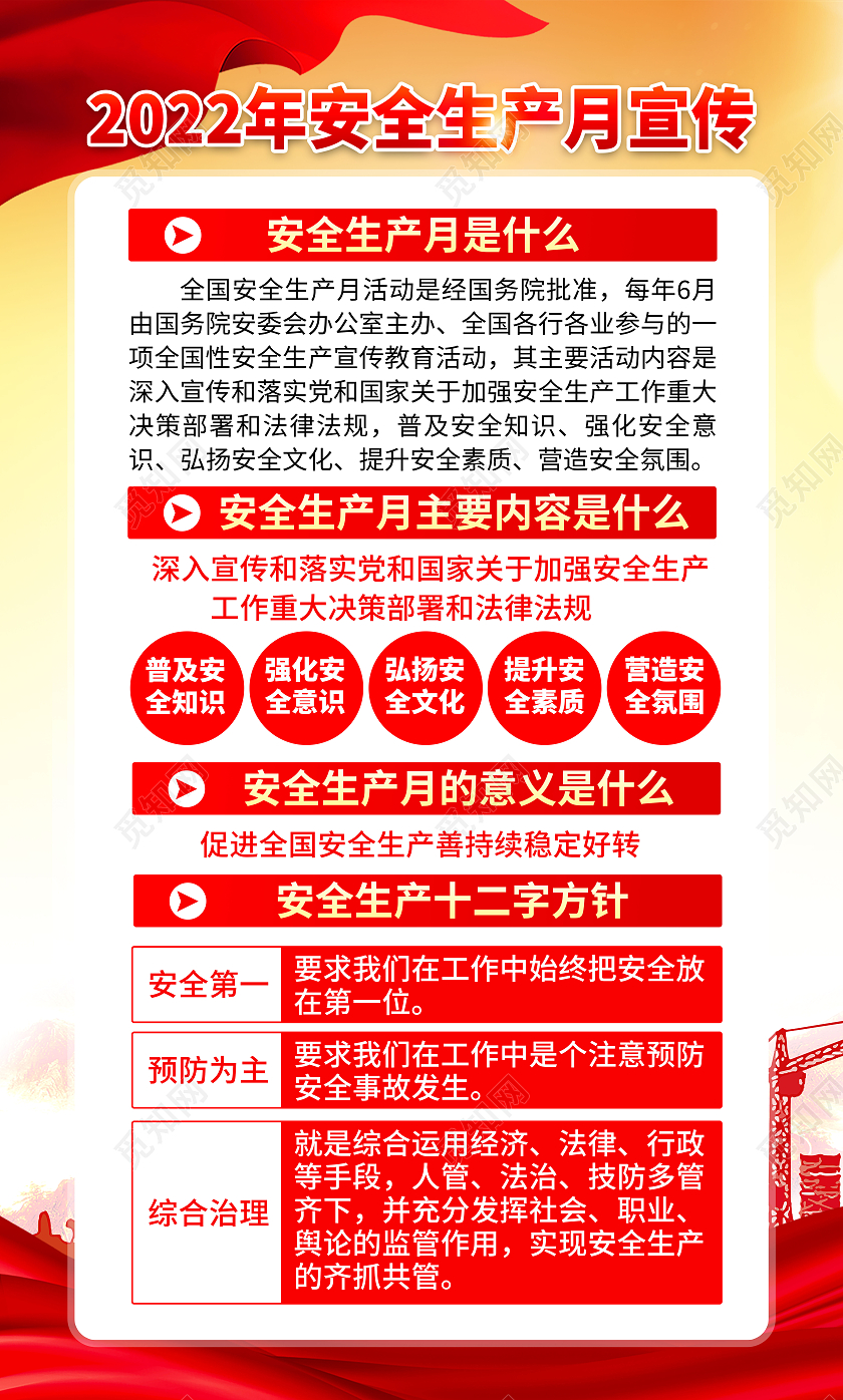 黄色风格2022年安全生产月宣传海报安全生产套图