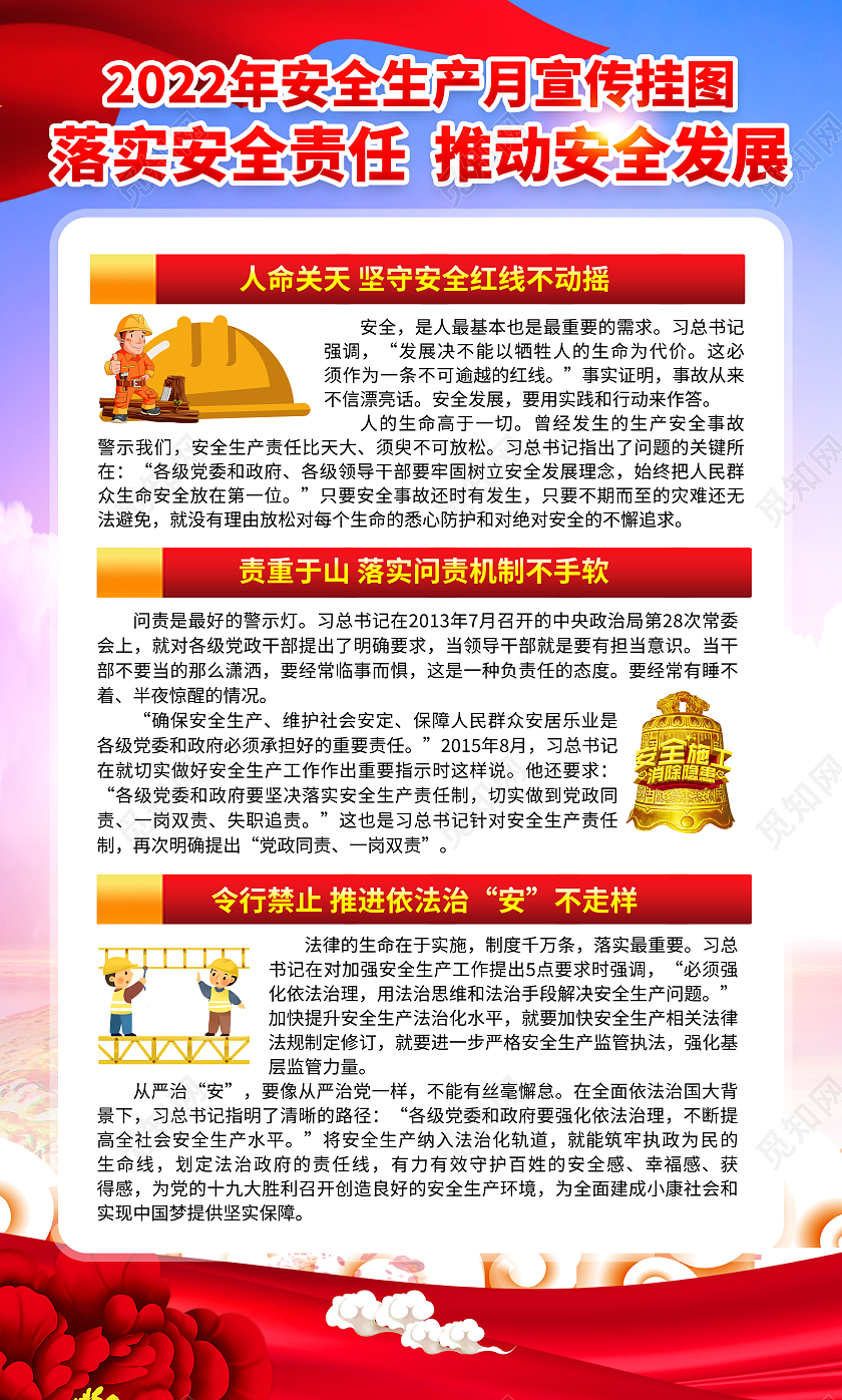 蓝色风格2022年安全生产月宣传挂图安全生产套图