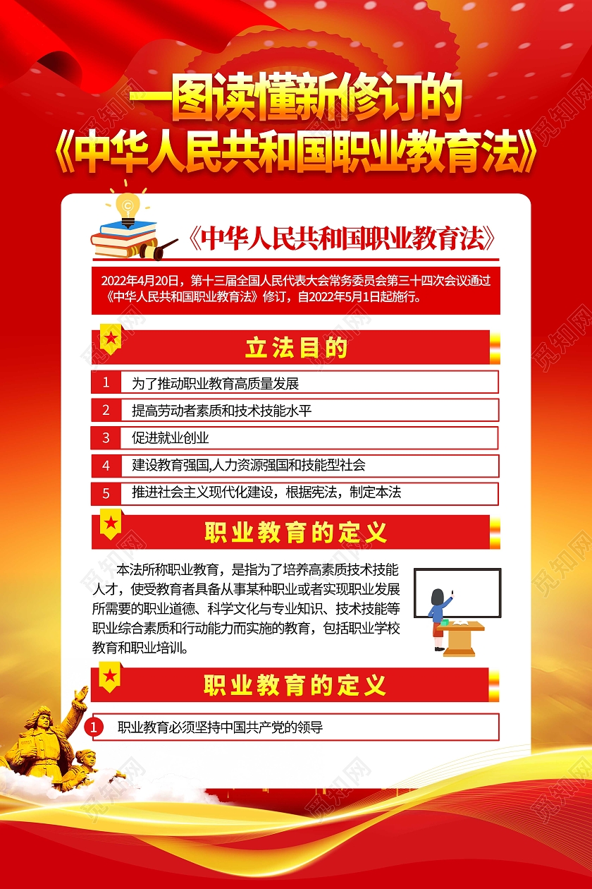 红色党建风格职业教育法宣传海报职业教育宣传周