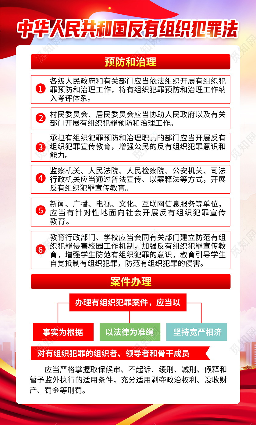 蓝色风格反有组织犯罪法宣传海报