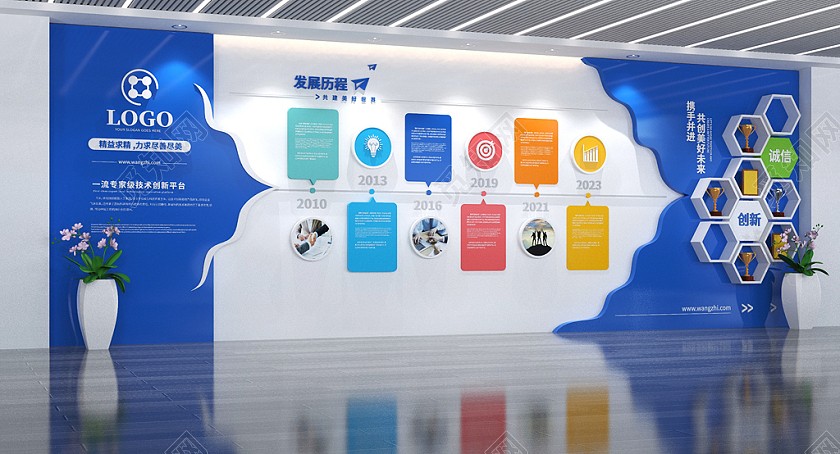 蓝色企业发展历程文化墙企业文化墙