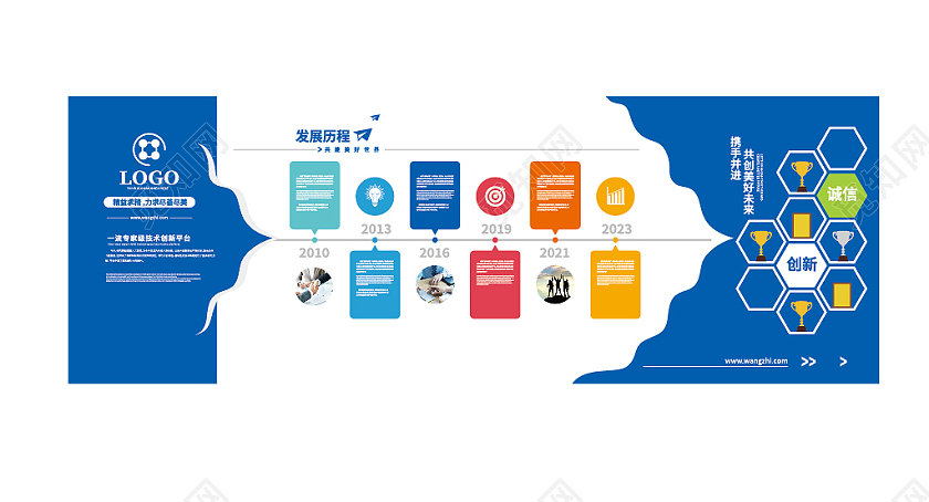 蓝色企业发展历程文化墙企业文化墙
