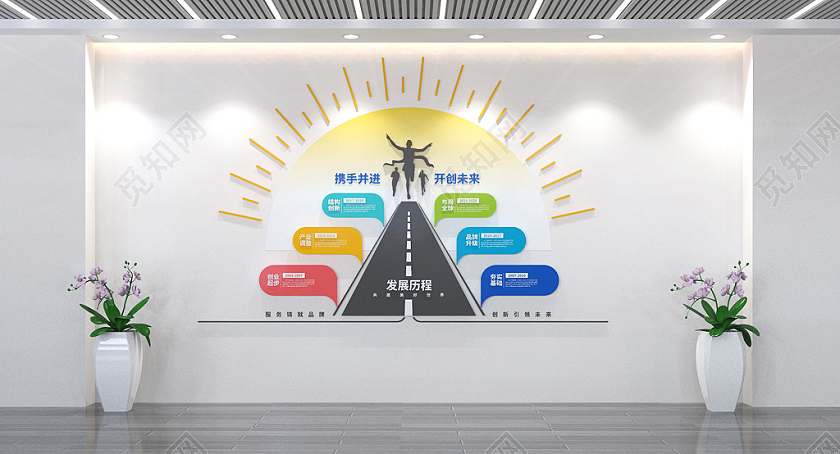 简约创意企业发展历程文化墙企业文化墙