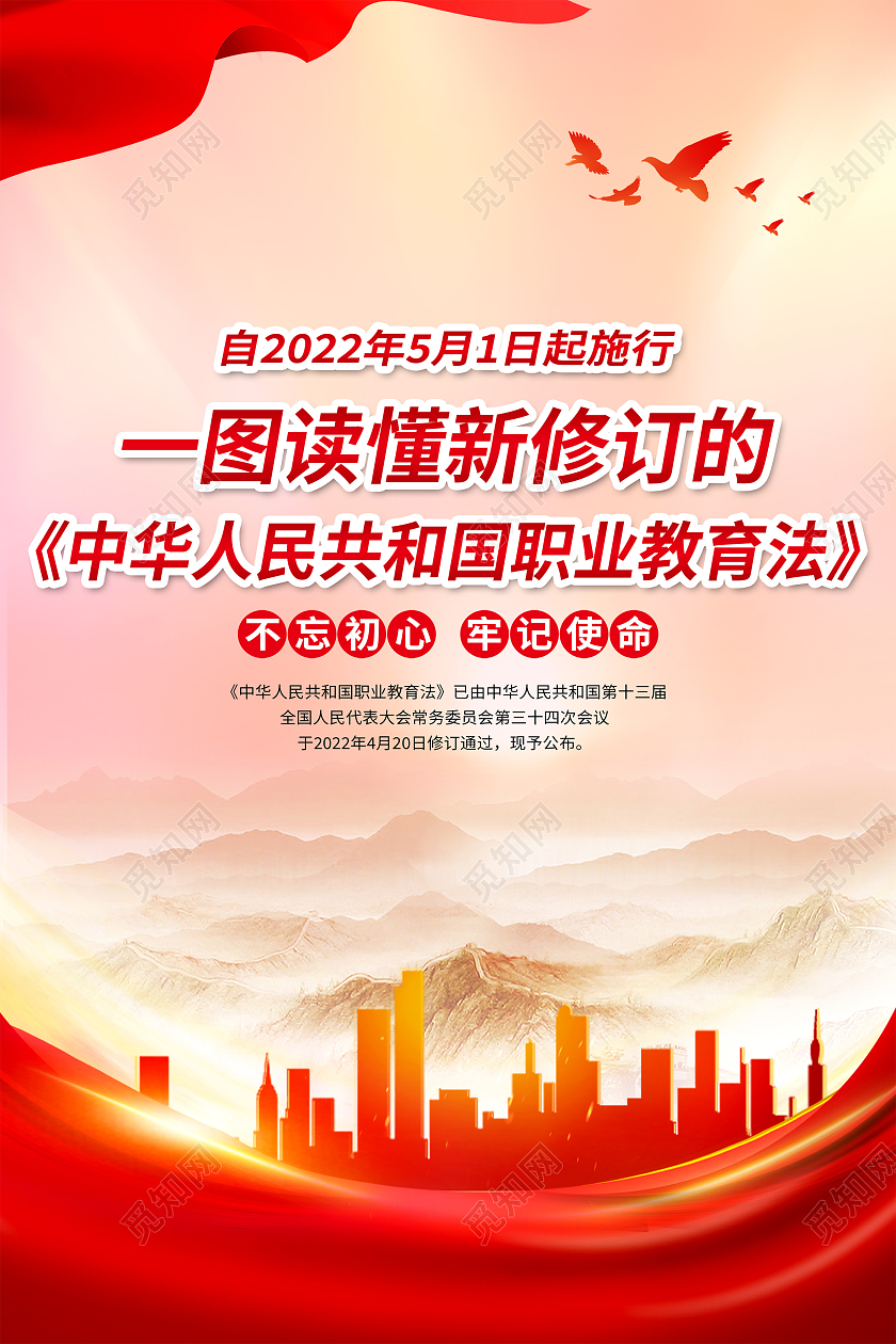 红色党建一图读懂新修订的职业教育宣传周套图