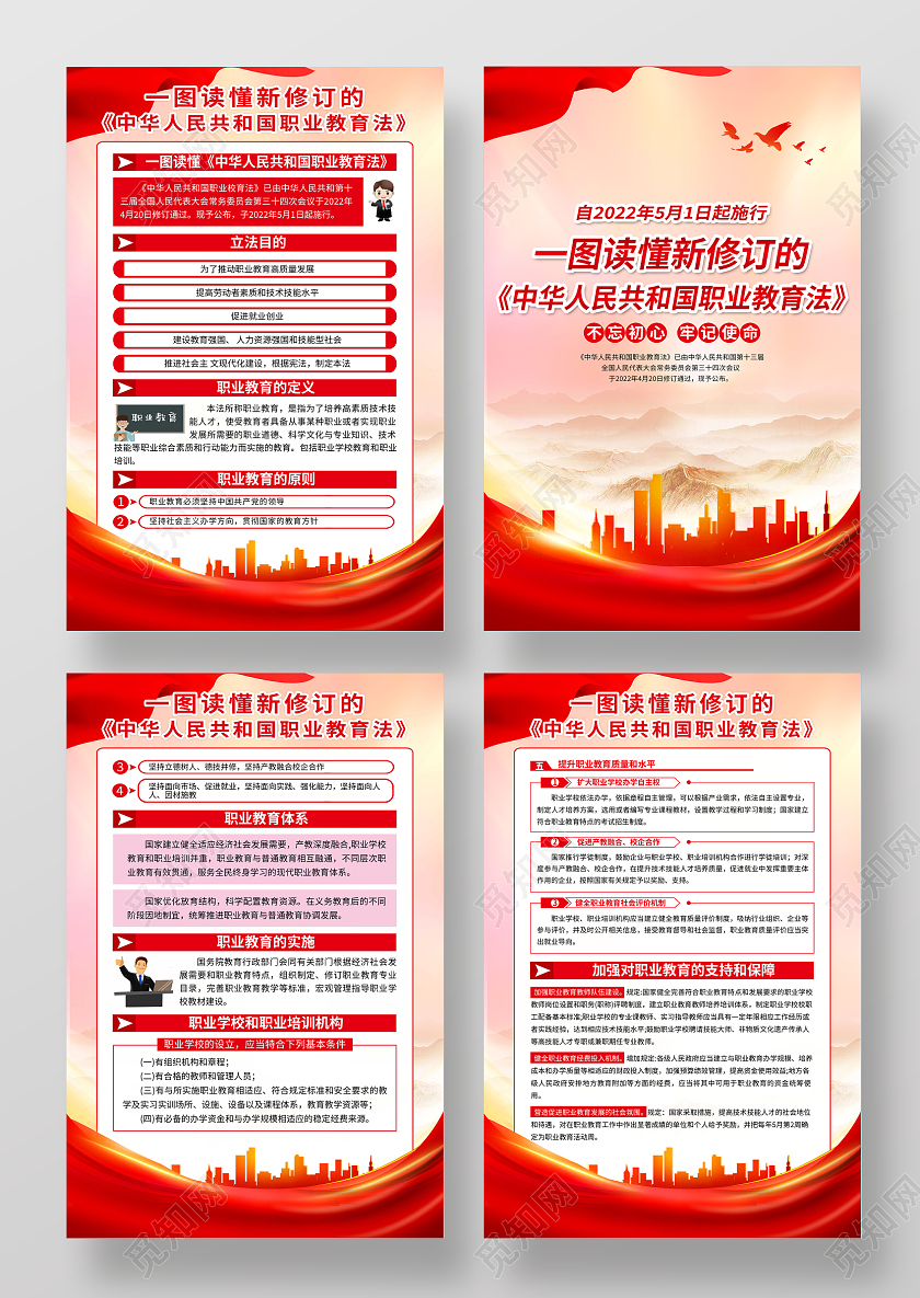 红色党建一图读懂新修订的职业教育宣传周套图