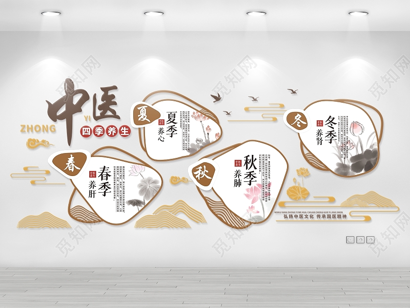 棕色水墨风国风中医文化养生中医文化墙