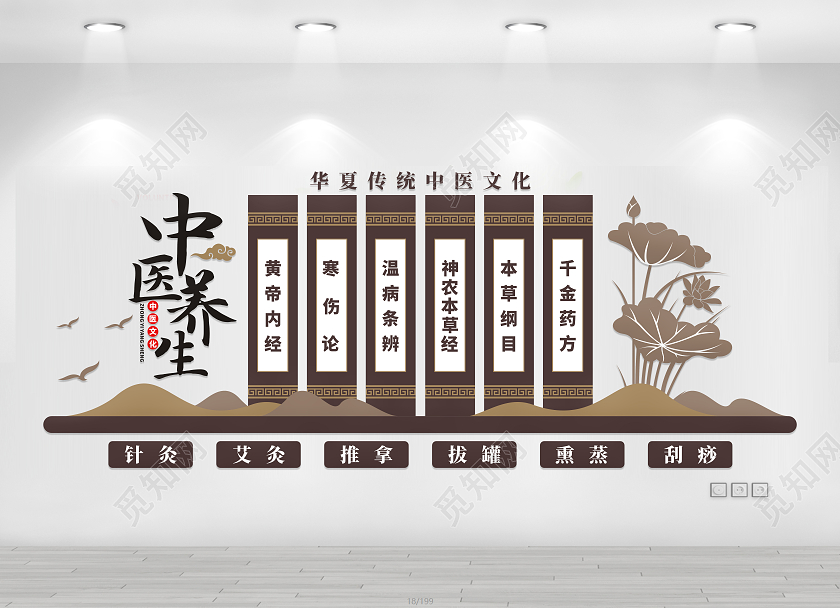 深棕色简约中医养生文化墙中医文化墙